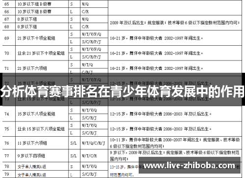 分析体育赛事排名在青少年体育发展中的作用